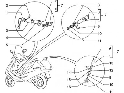 ΚΛΕΙΔΑΡΙΕΣ